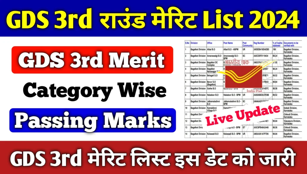 India Post GDS 3rd Merit List 2024 Date